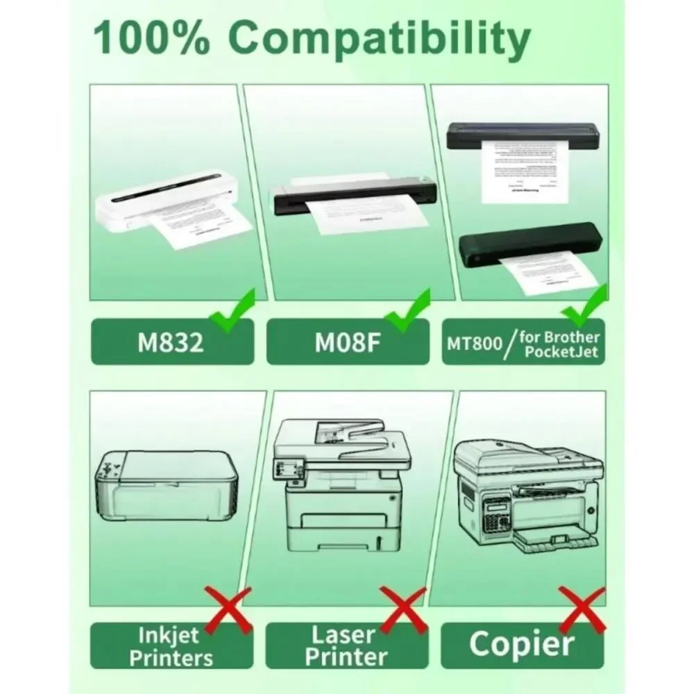Phomemo A4 Thermal Printer Paper Letter Paper Quick-Dry Continuous Paper Suitab